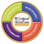 Bilingual ChildCare logo with core values.