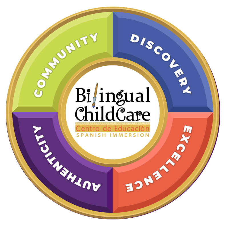 A circular logo with the words bilingual childcare written in it.